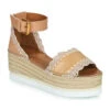 See By Chloé Glyn Sb38151a -Andhers Tienda 21325677 500 A